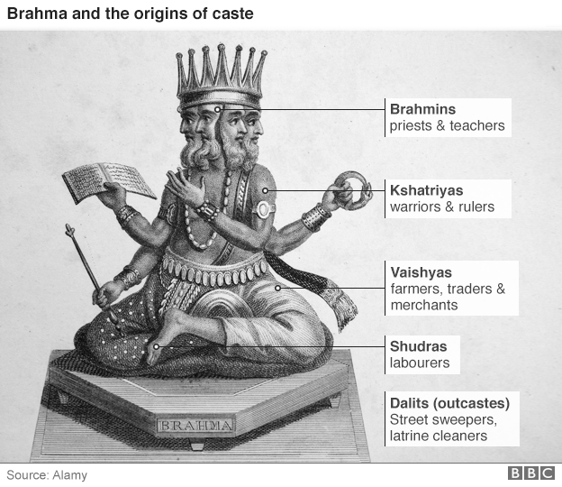 _88458580_indian_caste_624_v2