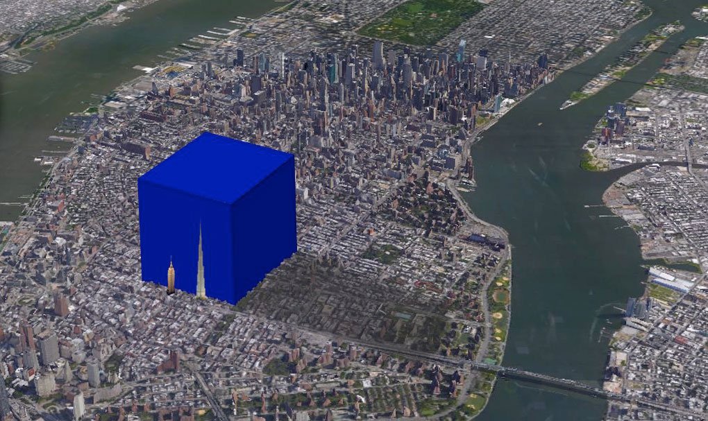 human-cube